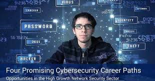 How to get started with Cyber security career